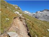 Pfitscher Tal / Val di Vizze - Hochfeilerhütte